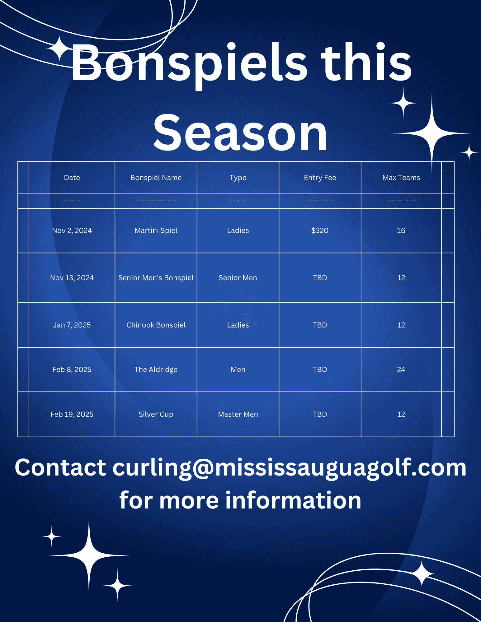 Bonspiels this Season